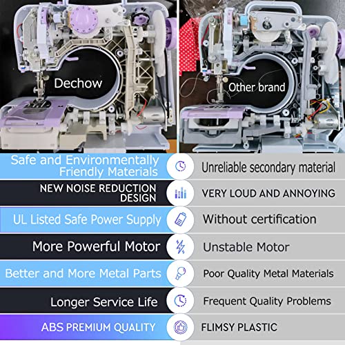 Electric Mini Portable Sewing Machine with 12 Built-in Stitches and Foot Pedal L5712