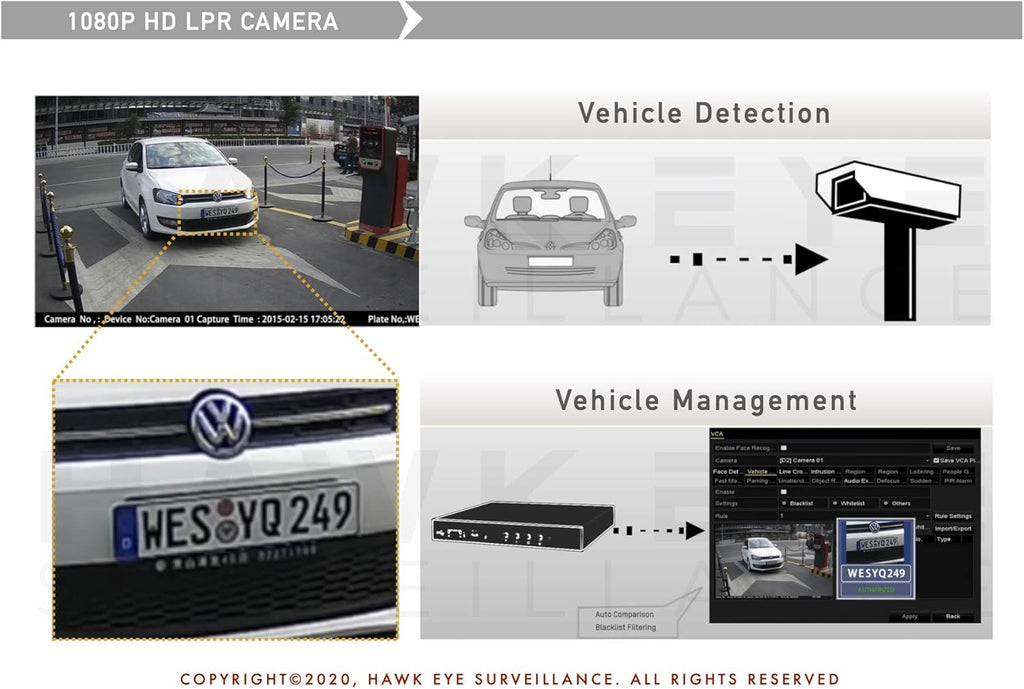 2MP License Plate Recognition IP PoE Bullet Camera T71478