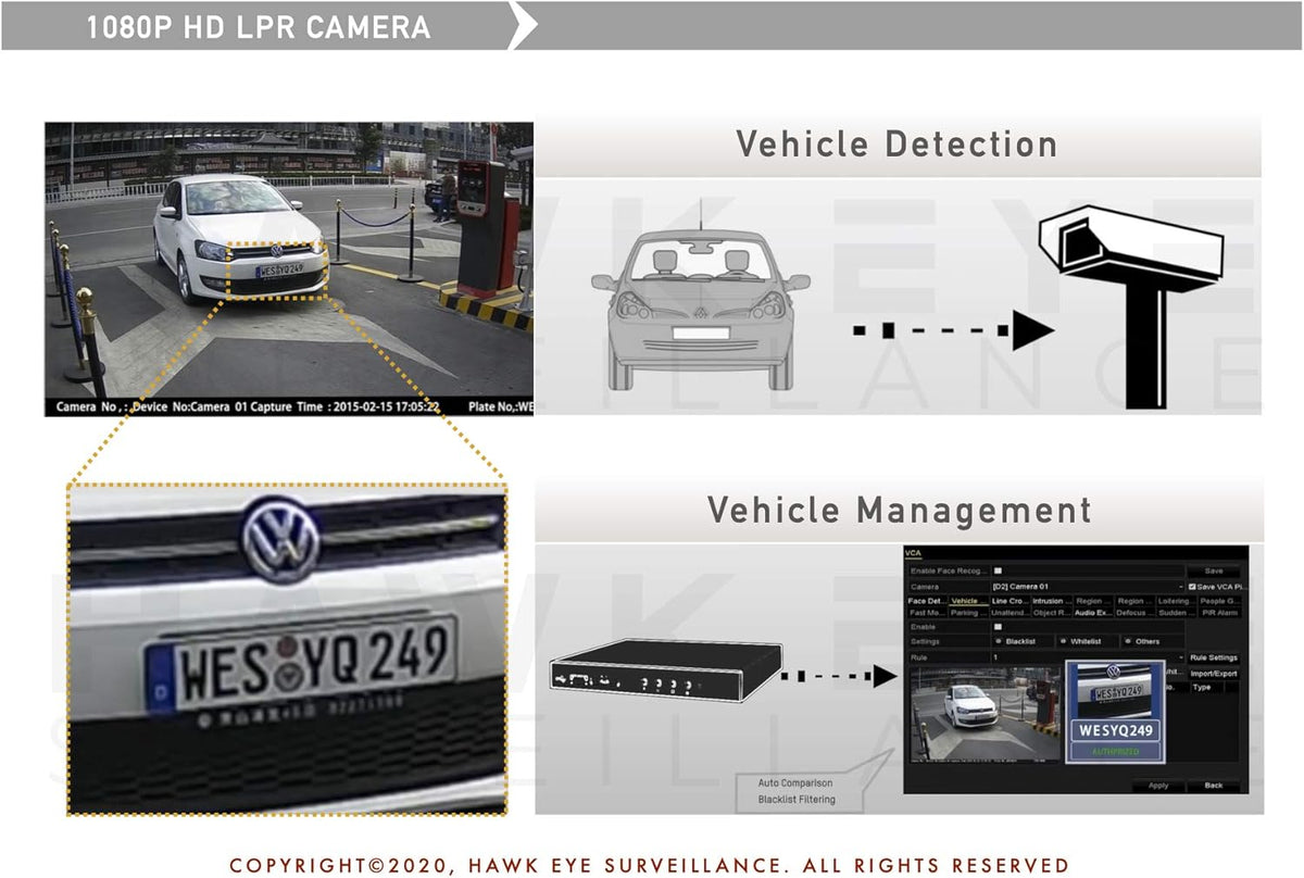 2MP License Plate Recognition IP PoE Bullet Camera T71478