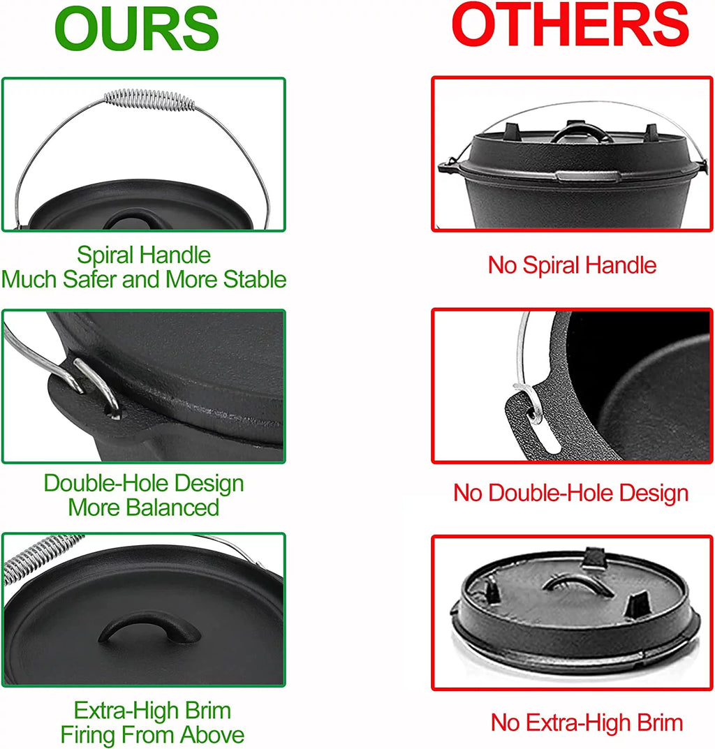 Pre-Seasoned Cast Iron Dutch Oven Cooking Set with Wood Box G704