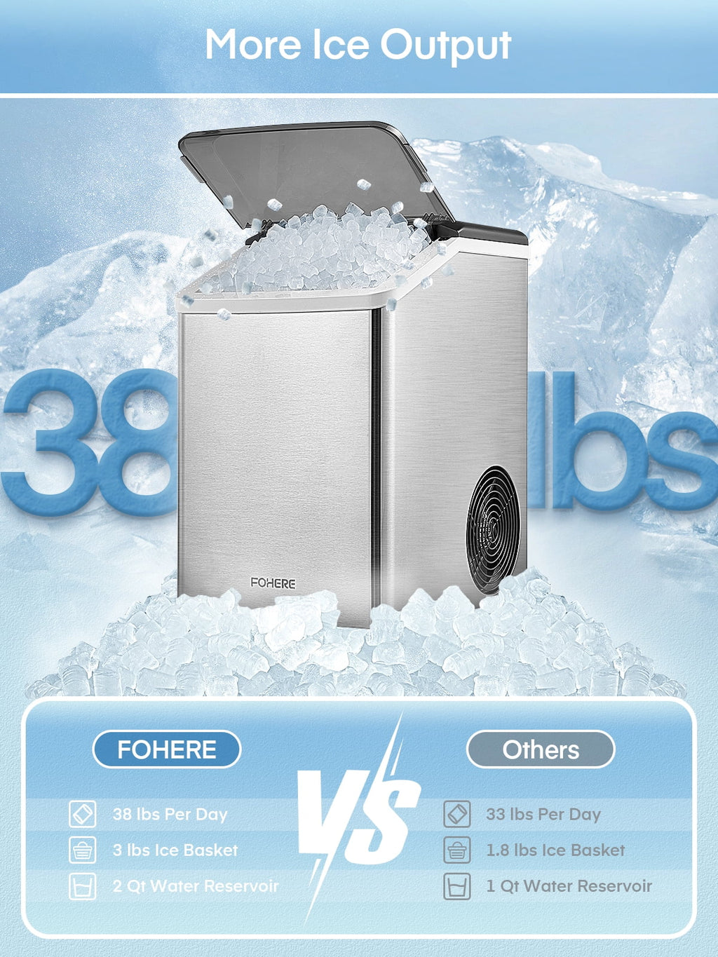 Stainless Steel Countertop Pellet Ice Maker W1947