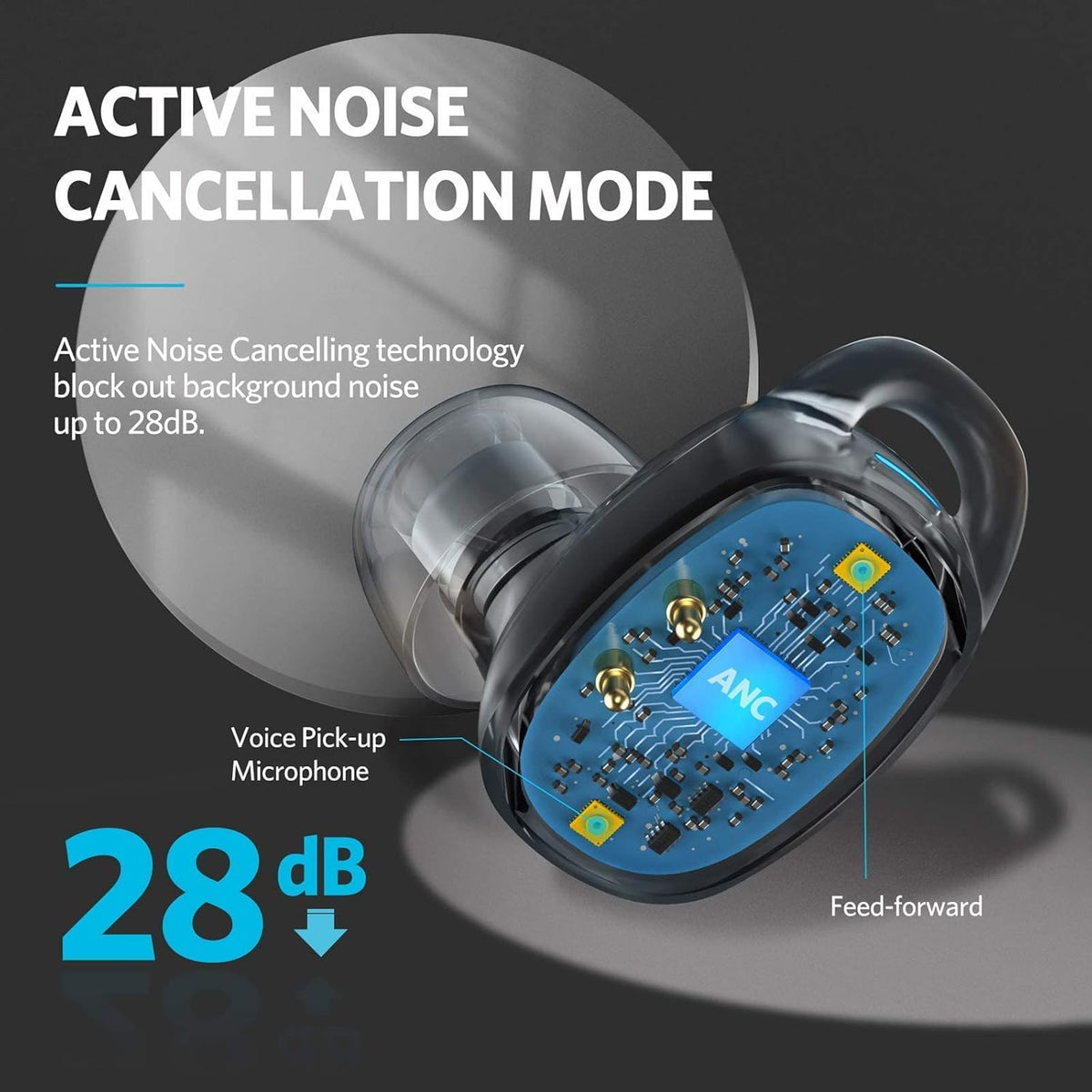 Wireless Active Noise Cancelling Bluetooth Earbuds O4451
