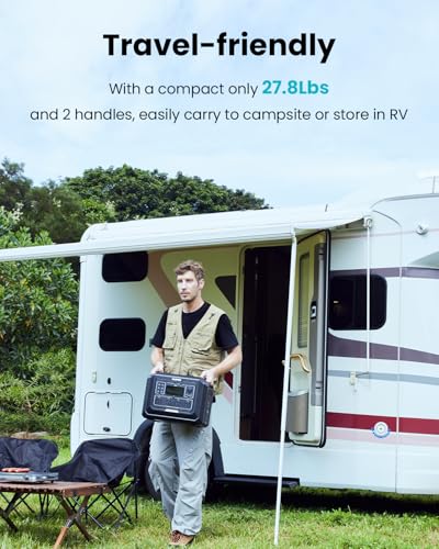 Portable Power Station 2000W (4500W Peak), 1024Wh LiFePO4 Battery Generator G638029
