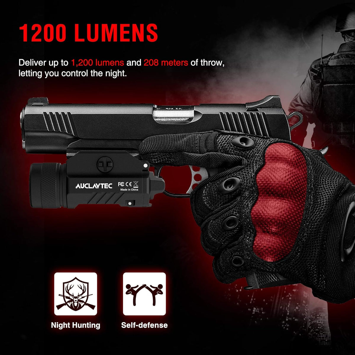 1200 Lumens Mounted Pistol Flashlight with Strobe Mode A363