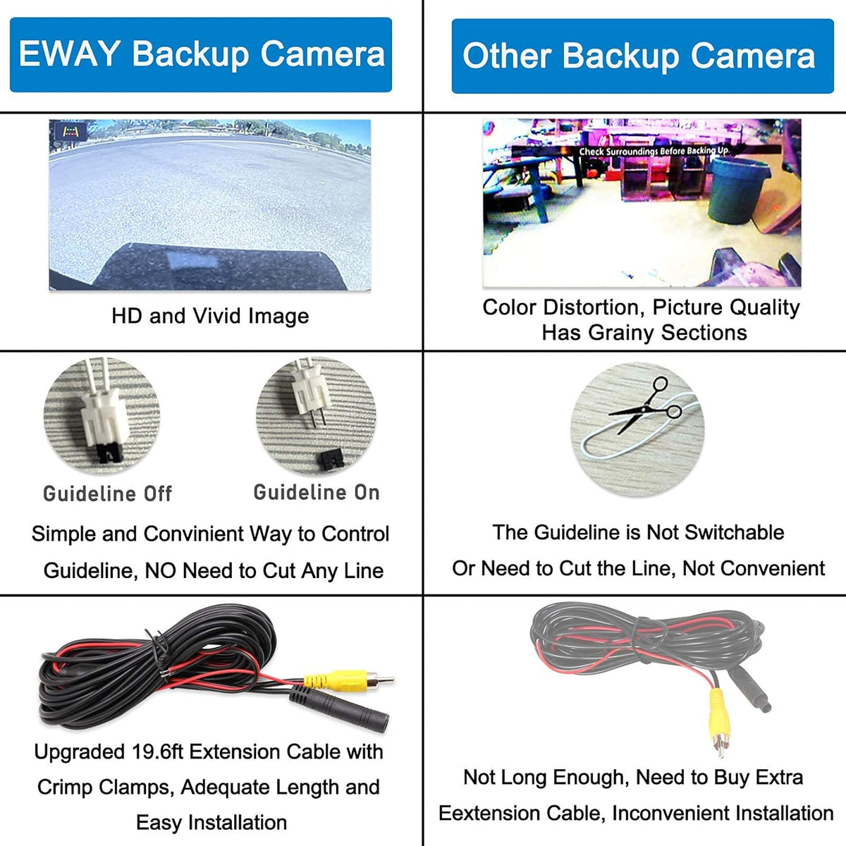 Backup Rear View Spare Tire Mount Camera with 4.3 Mirror LCD Monitor S453252