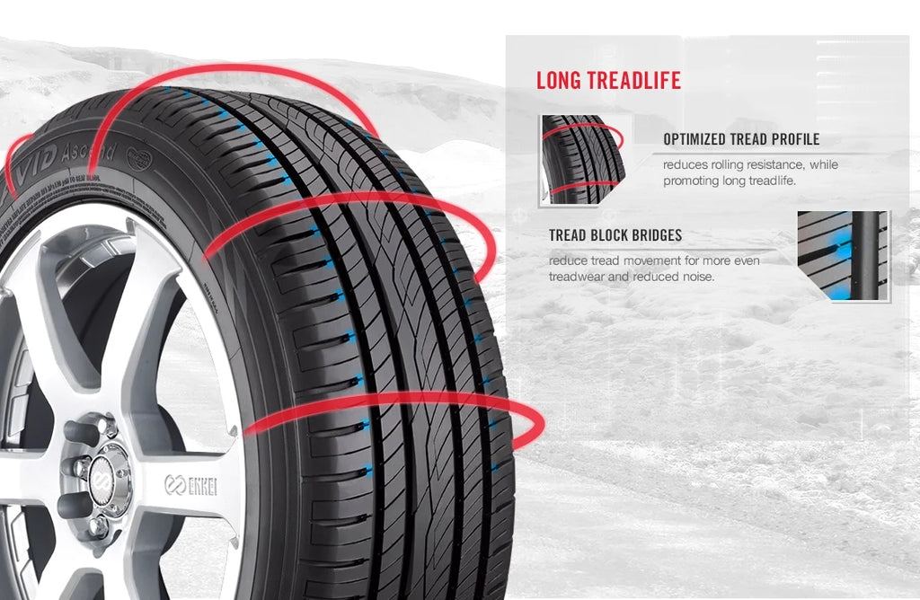 215/70R15 Tire W3773