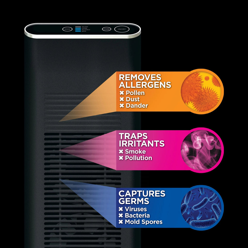Black Air Purifier with Blade Filter B153092