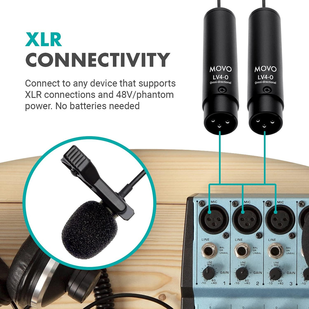 Omnidirectional Lavalier Microphone Set with Lapel Mic Clips and Windscreens, Pack of 2 R775615