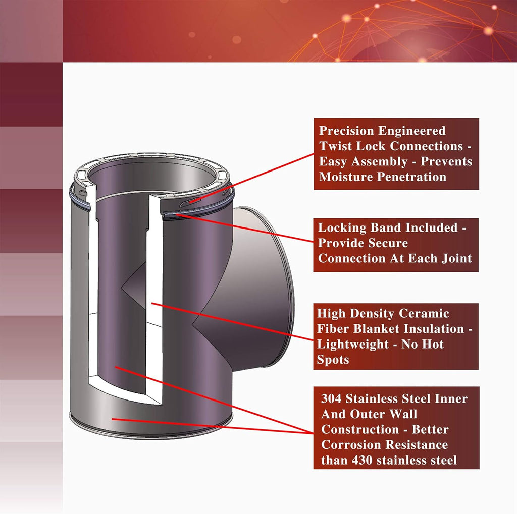 6" Diameter 304 Stainless Steel All Fuel Class-A Double Wall Insulated Chimney Pipe B758