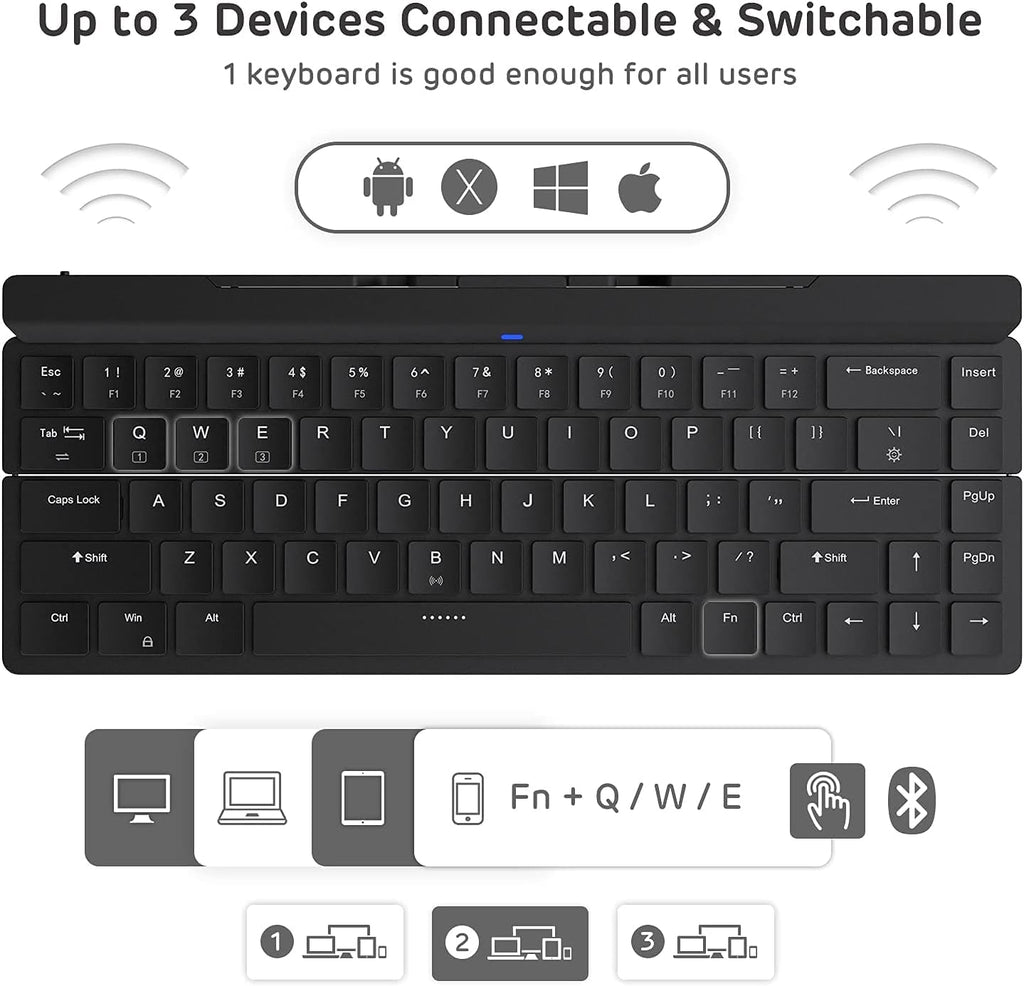 68 Keys 60% Foldable Mechanical Keyboard with Aluminum Body, White Backlit, Low Profile Clicky White Switches, Pack of 2 U206497