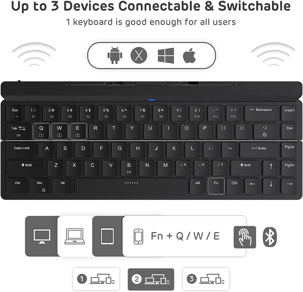 68 Keys 60% Foldable Mechanical Keyboard with Aluminum Body, White Backlit, Low Profile Clicky White Switches, Pack of 2 U206497