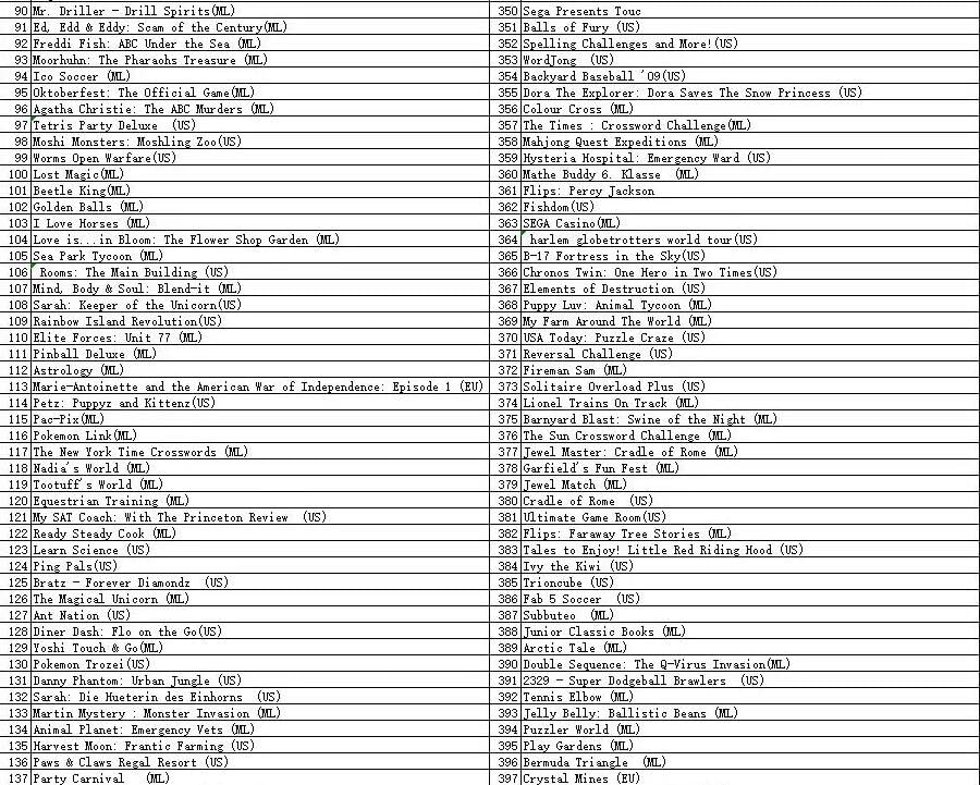 520 in 1 Multi Cart Video Games Cartridge for Nintendo DS 3DS 2DS R726673