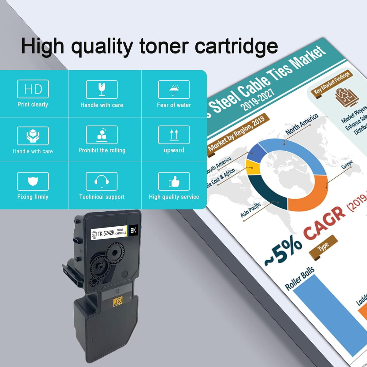 3 Black Toner Cartridge for Kyocera ECOSYS P5026cdn P5026cdw M5526cdn M5526cdw Printer B52829