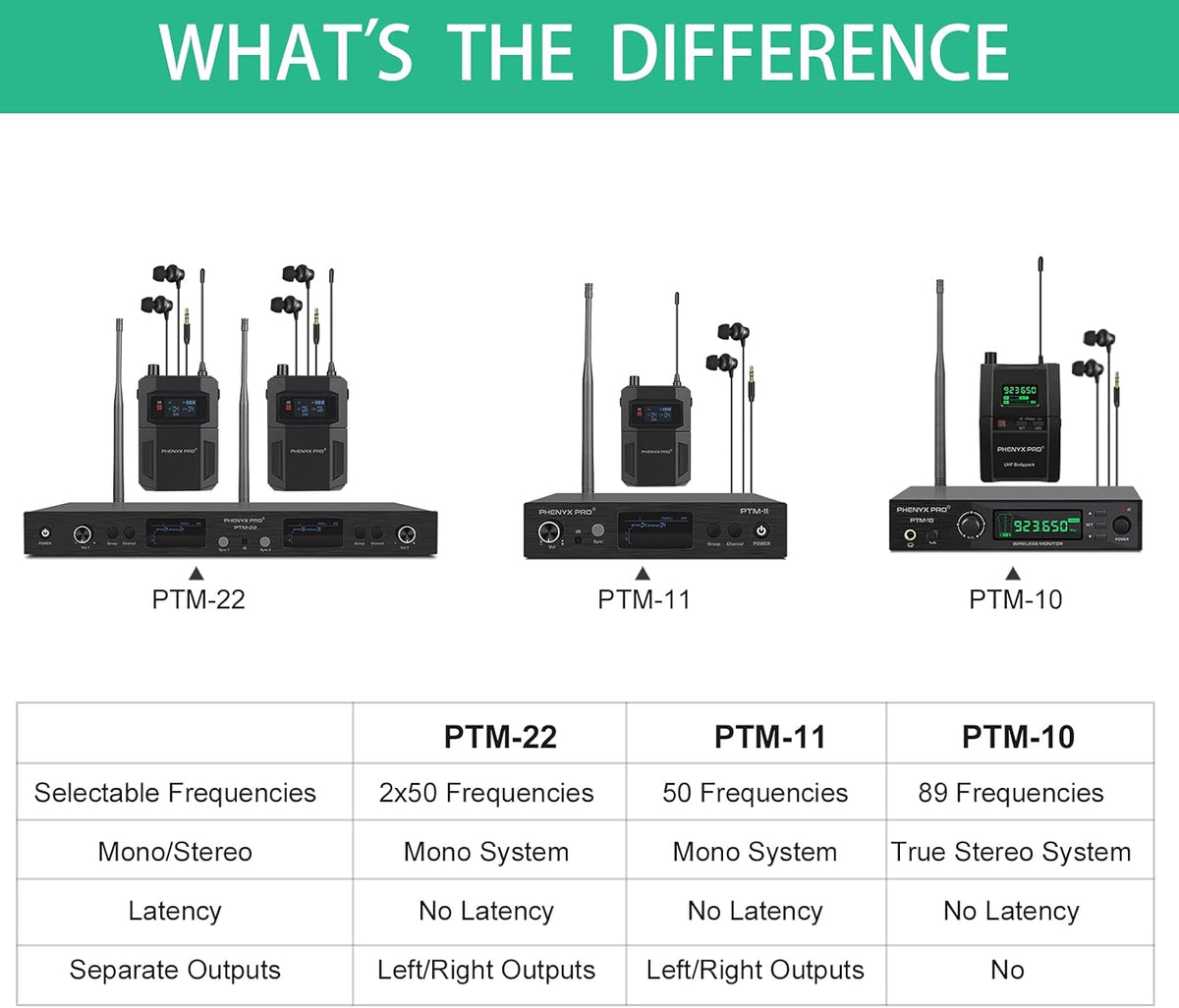 UHF Stereo Wireless In Ear Monitor System, Rack Mountable D81343