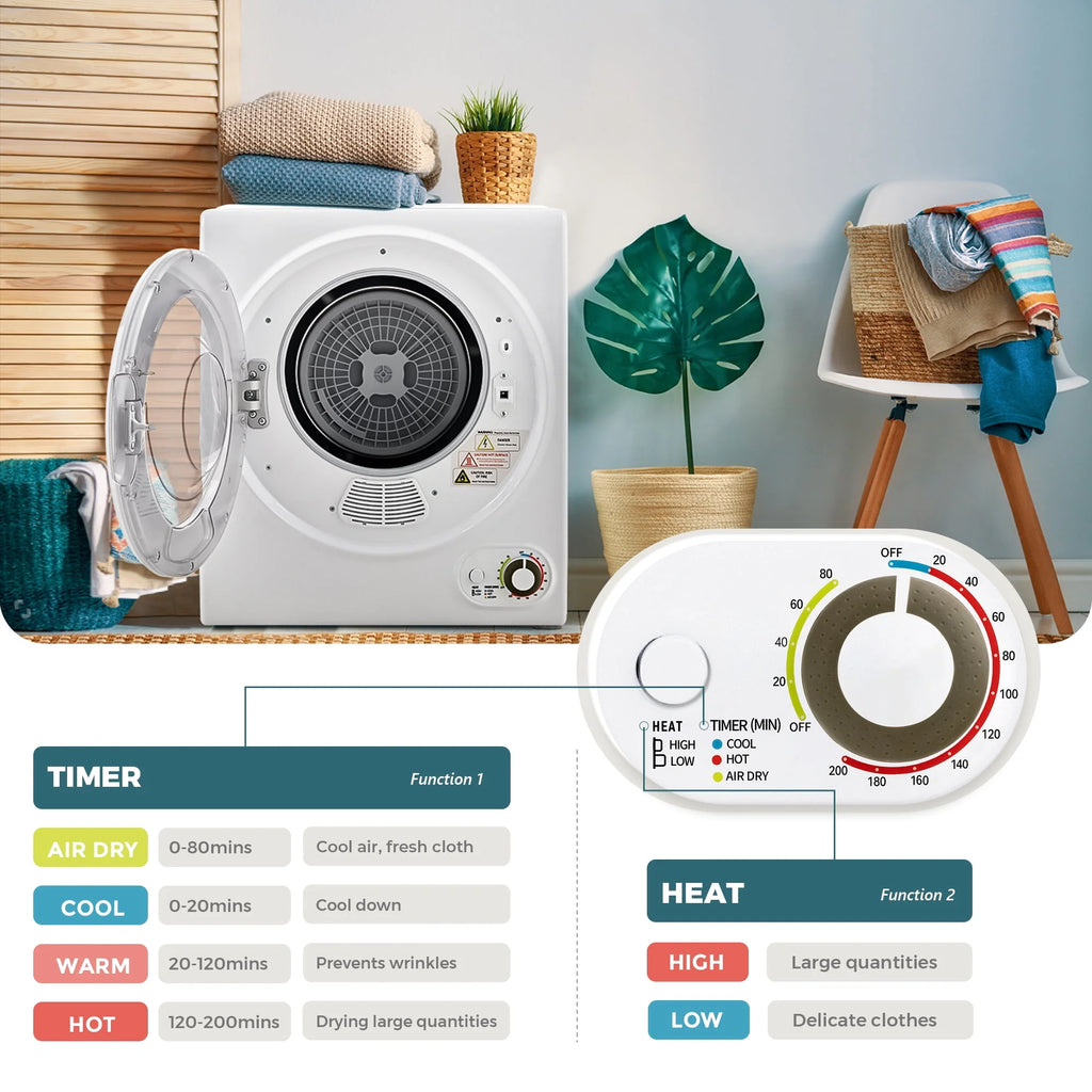 1.6 Cu. ft. Portable Electric Clothes Dryer S68884