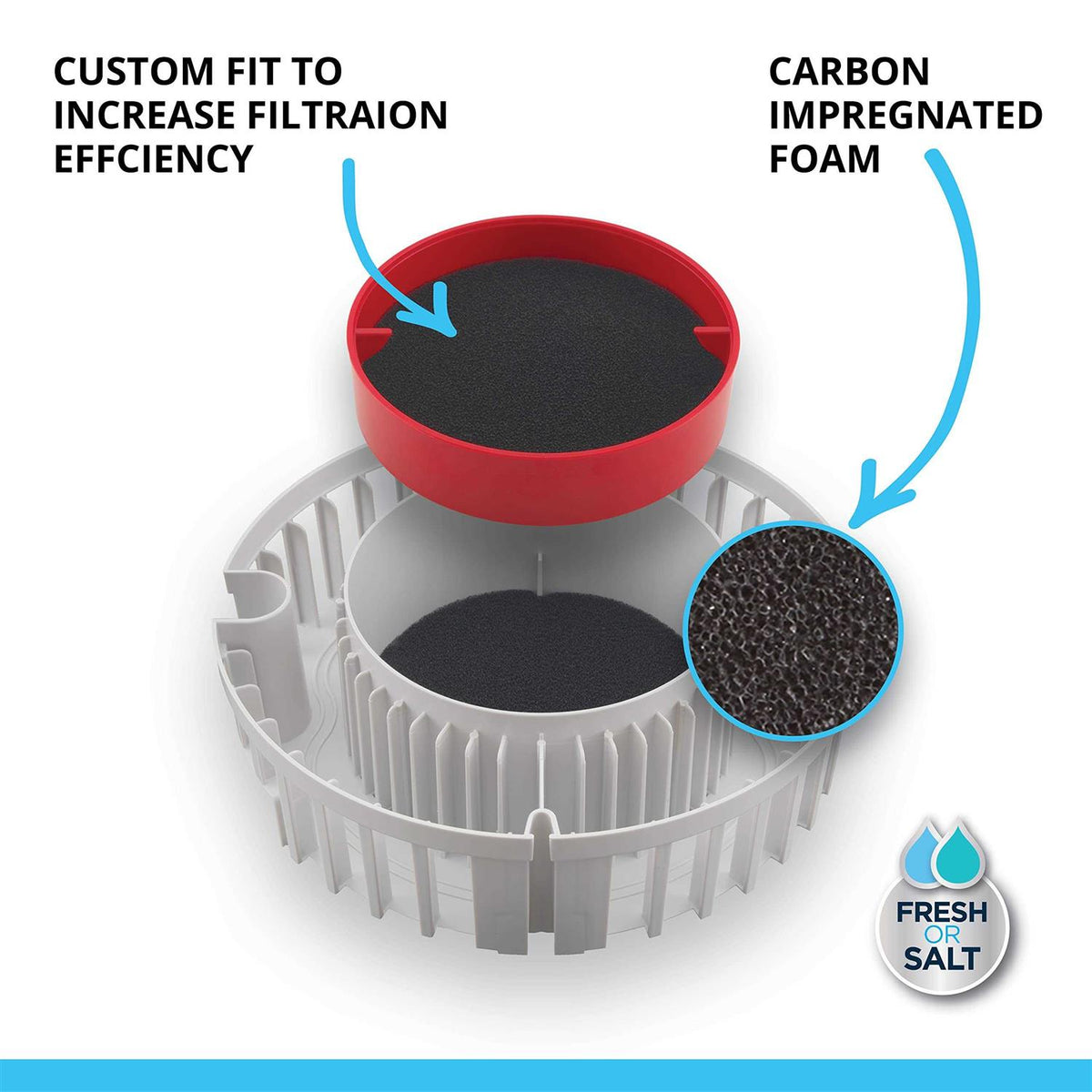 Carbon Impregnated Foam Pad D70493