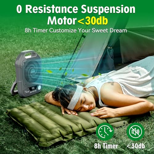 Rechargeable Portable Camping Fan with LED Lantern T6858