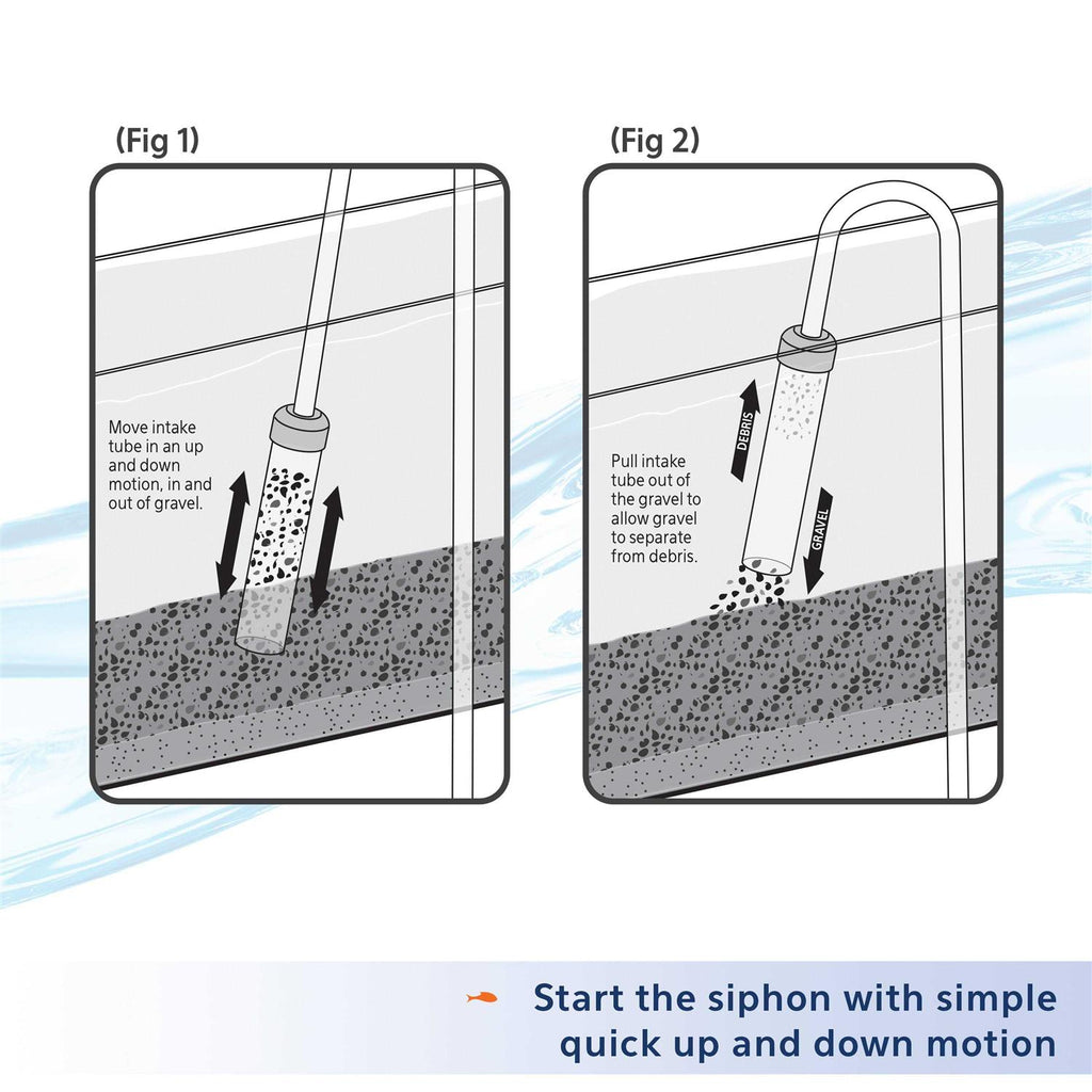 Siphon Vacuum Gravel Cleaner O500748