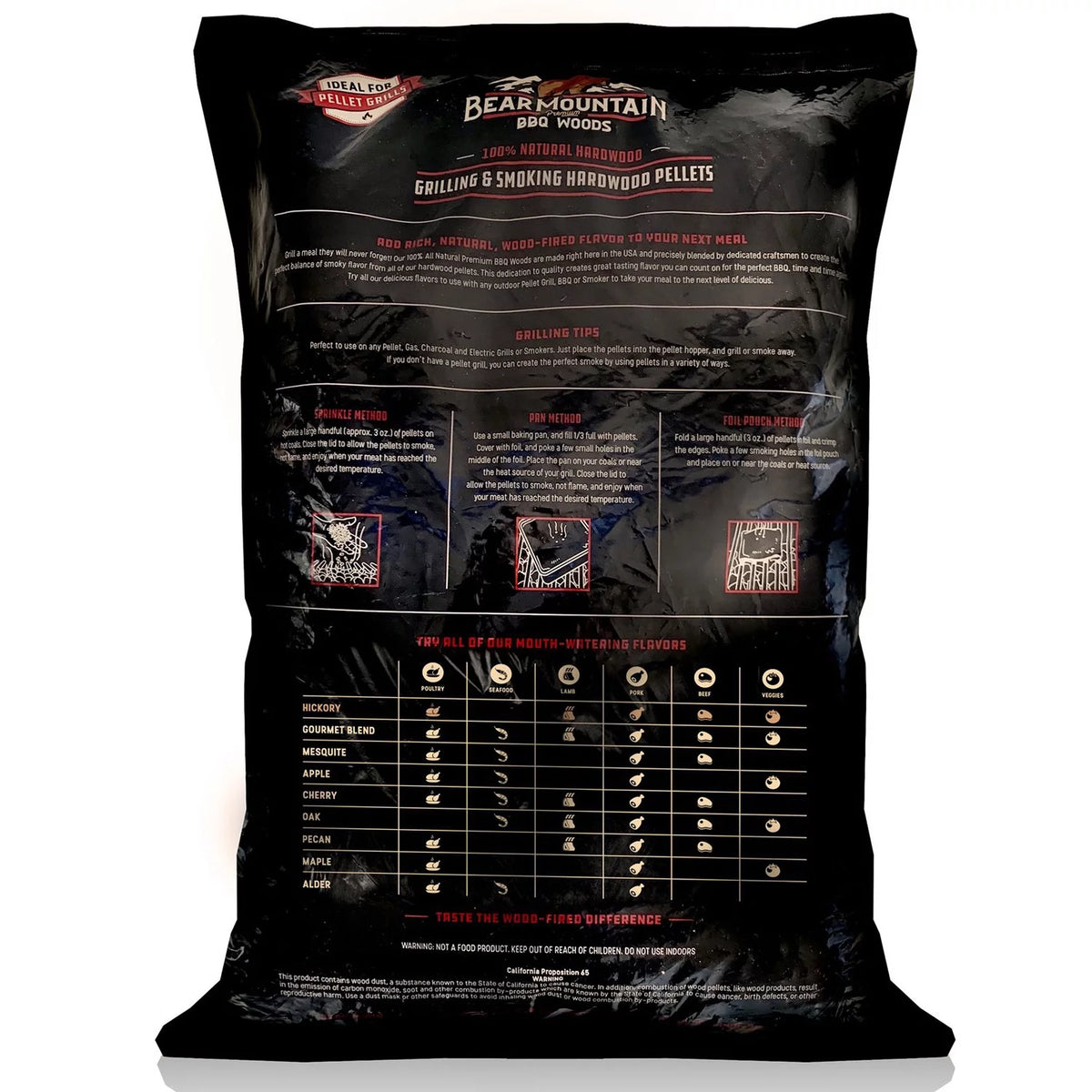 All Natural Hardwood Oak BBQ Smoker Pellets, 20 lbs (2 Pack) U247031